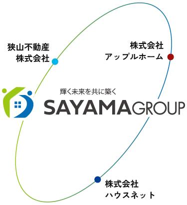 グループネットワークの図