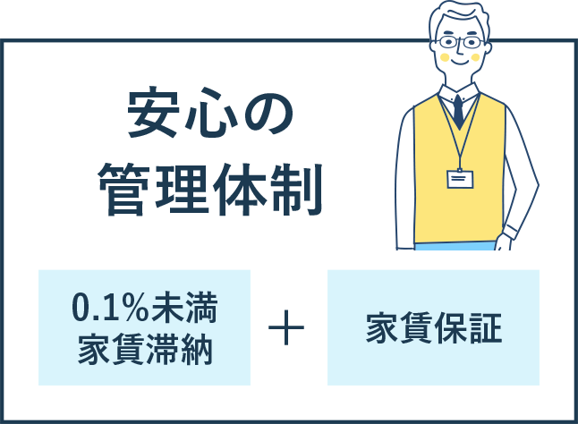 安心の管理体制