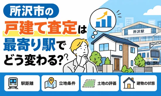 所沢市の戸建て査定が最寄り駅でどう変わるかを、駅距離・立地条件・土地の評価・建物の状態のアイコンで示したイラスト