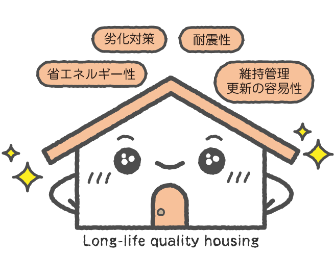 SAN+の長期優良住宅