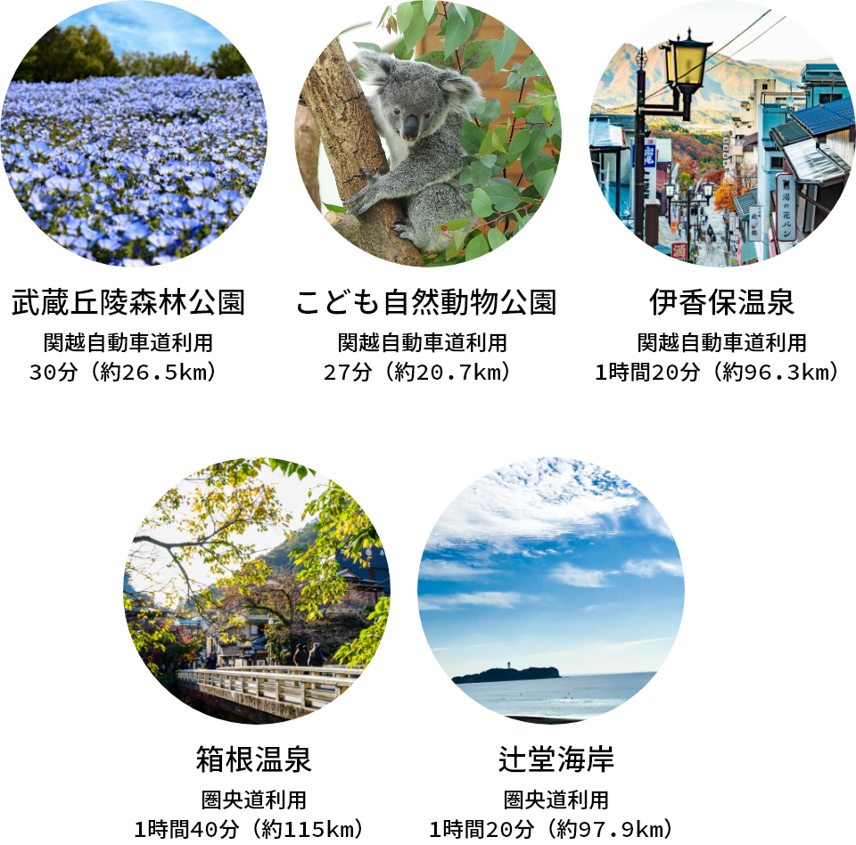 箱根や伊香保温泉、住みたい街第1位の辻堂もシンプルアクセス