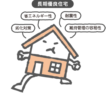 未来を支える住まいの基準：長期優良住宅