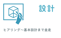 設計｜ヒアリング〜基本設計まで並走