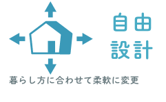 自由設計｜暮らし方に合わせて柔軟に変更